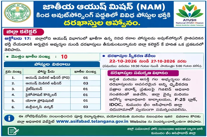 పోస్టుల భర్తీకి దరఖాస్తుల ఆహ్వానం