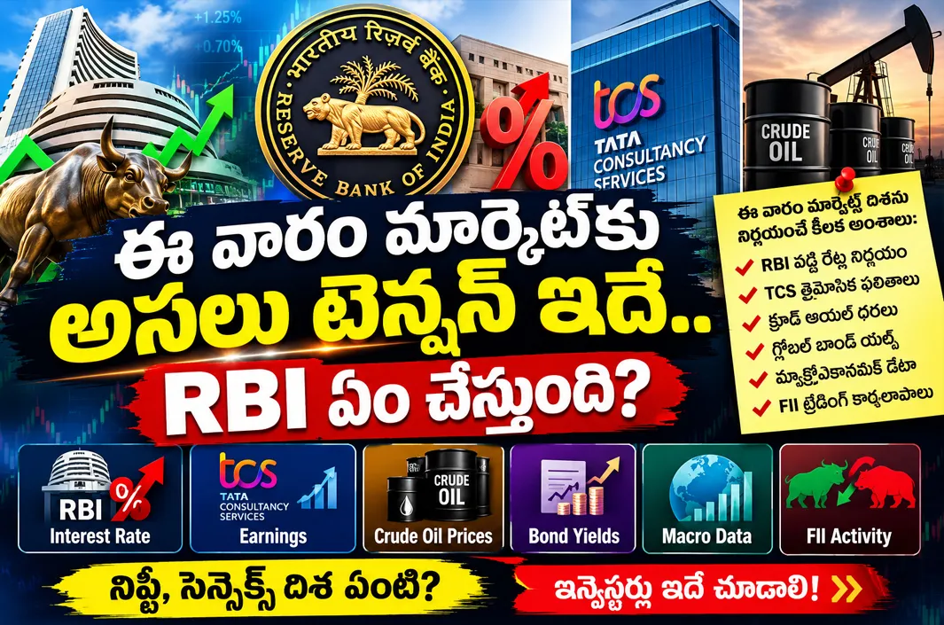 RBI నిర్ణయంతో అసలు గేమ్